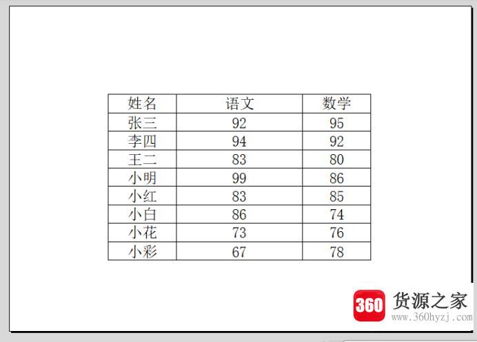 excel打印表格怎么铺满a4纸并使其横向打印