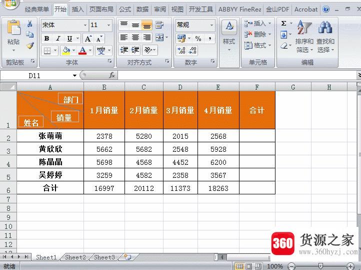 excel中怎么制作斜线、多线表头？