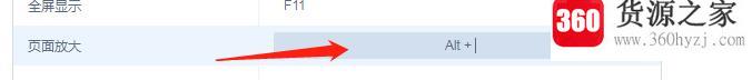 网页放大、缩小快捷键