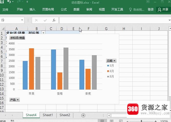 excel动态图表