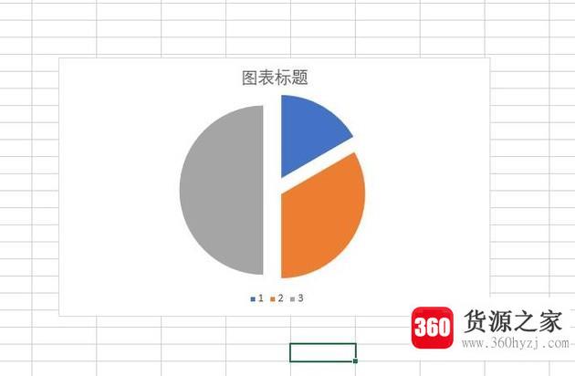 excel分离型饼图怎么做