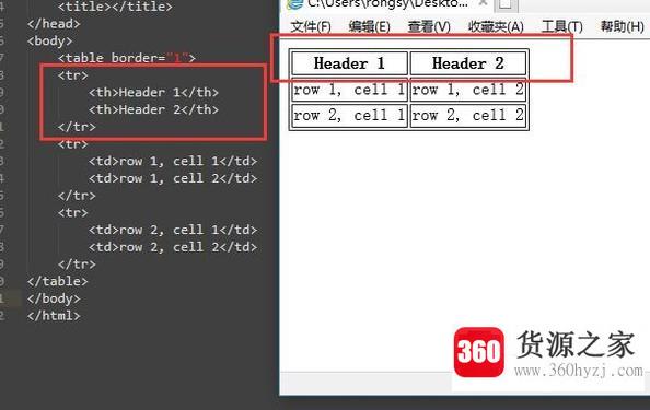 html表格怎么制作