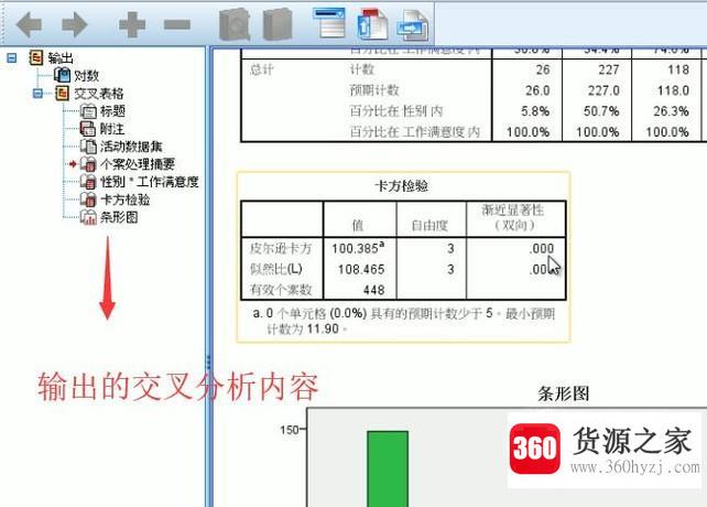 怎么在spss中进行交叉表分析