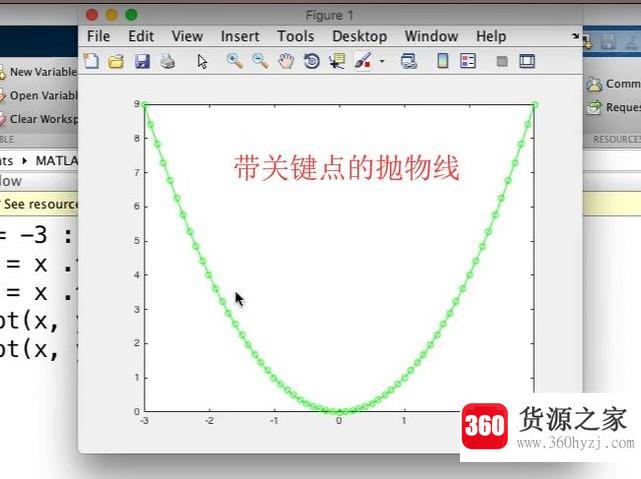 怎么运用matab绘制抛物线