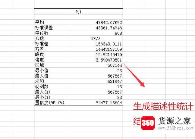 怎么在excel中对数据进行描述性统计分析