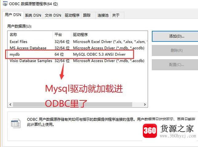 怎么在odbc数据源中配置mysql驱动