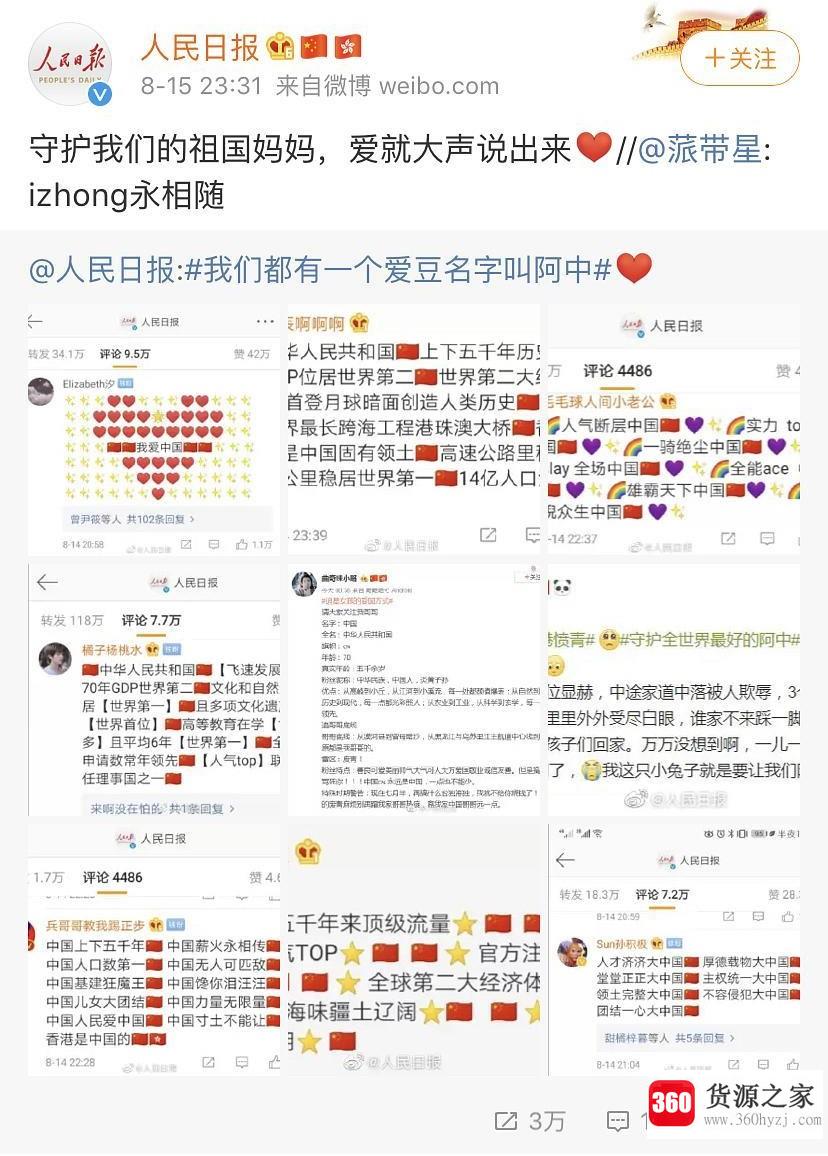 izhong是什么意思？