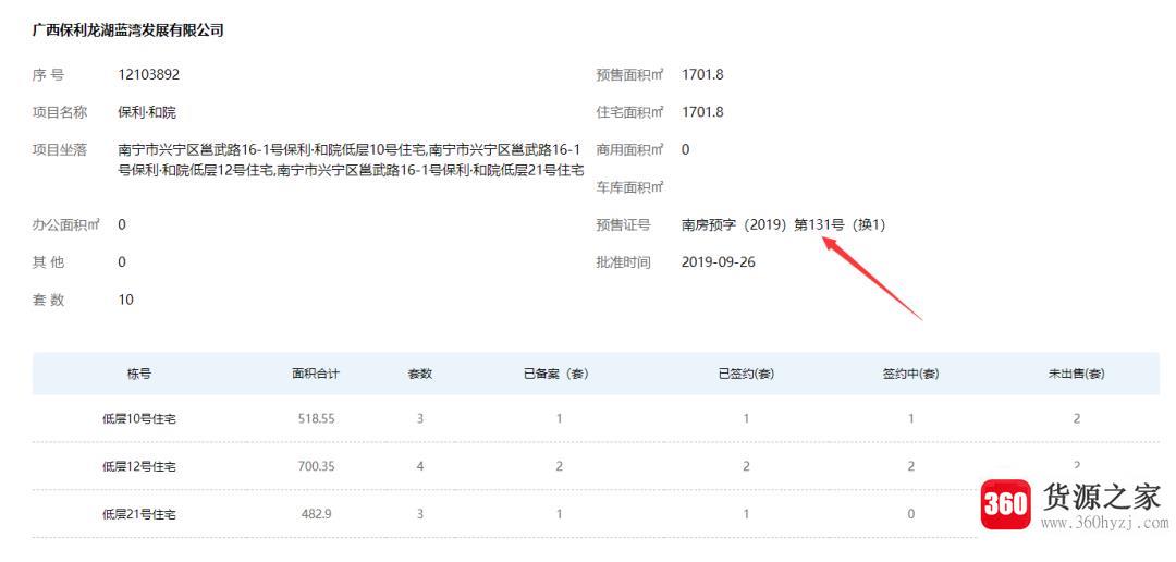 怎么查询商品房预售许可证