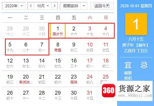 2020年高速免费时间表