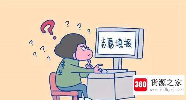 本科批省控是什么意思？