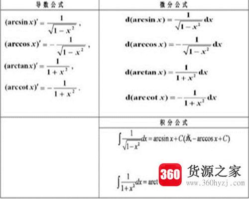 反三角函数公式有哪些？