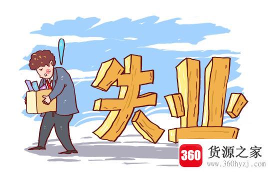 2020年失业补助金领取条件是什么？