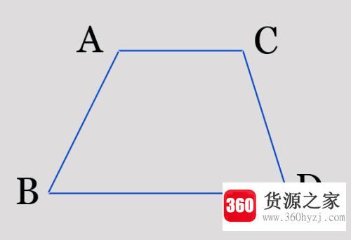 四边形包括哪些图形？