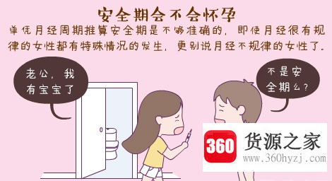 女性安全期怎么算