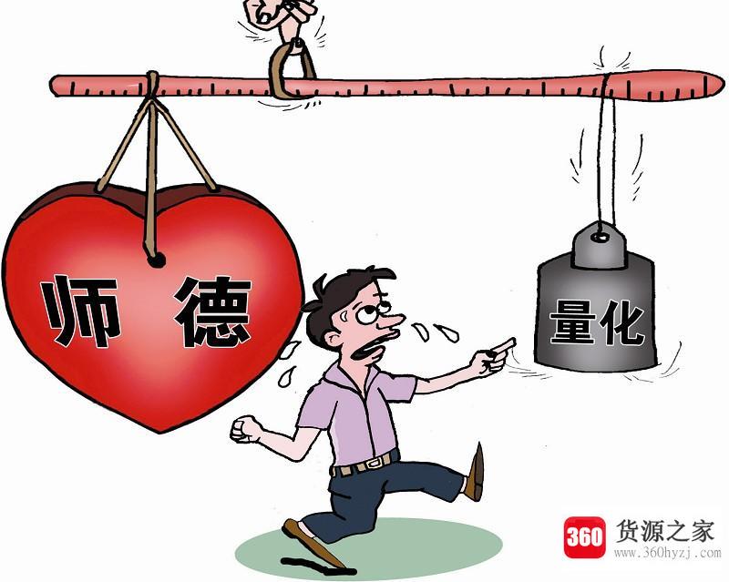 教师职业道德的基本内容是什么？