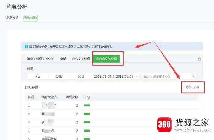 企业微信公众号订阅号消息关键词数据并导出