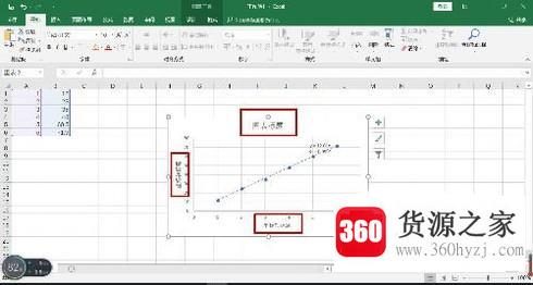 excel2016怎么做线性回归图