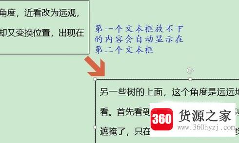 word文本框有什么用？