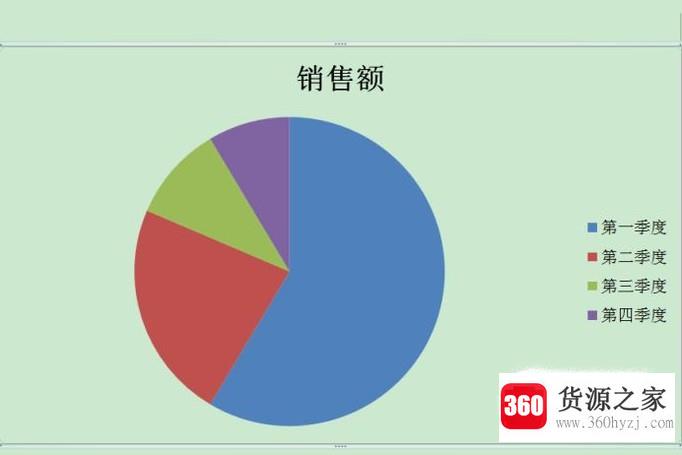 用word2007制作饼状图