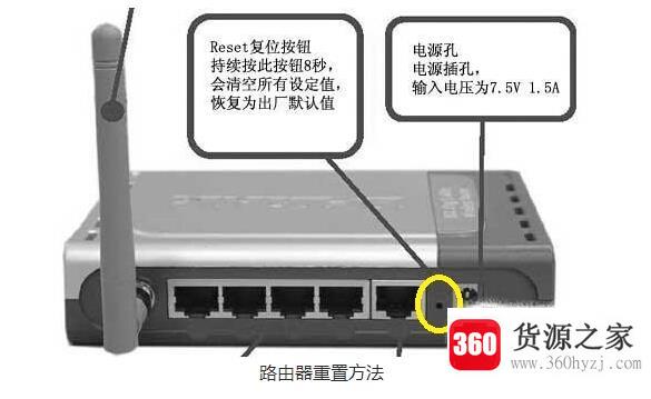 家里wifi密码忘记了怎么办