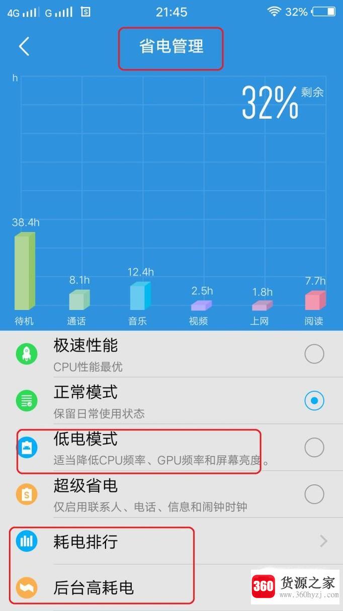 vivo手机自带的i管家有什么用