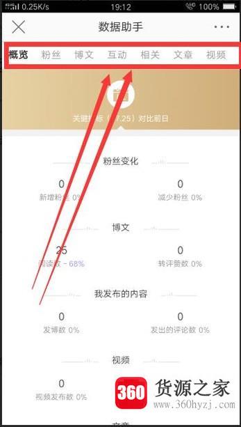 怎么在手机微博里查看数据助手