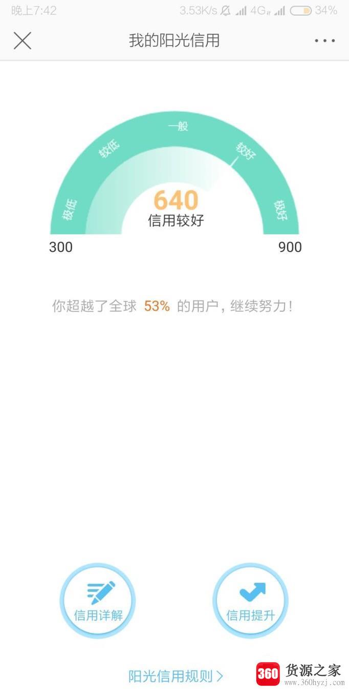 怎么查看新浪微博的信用积分？