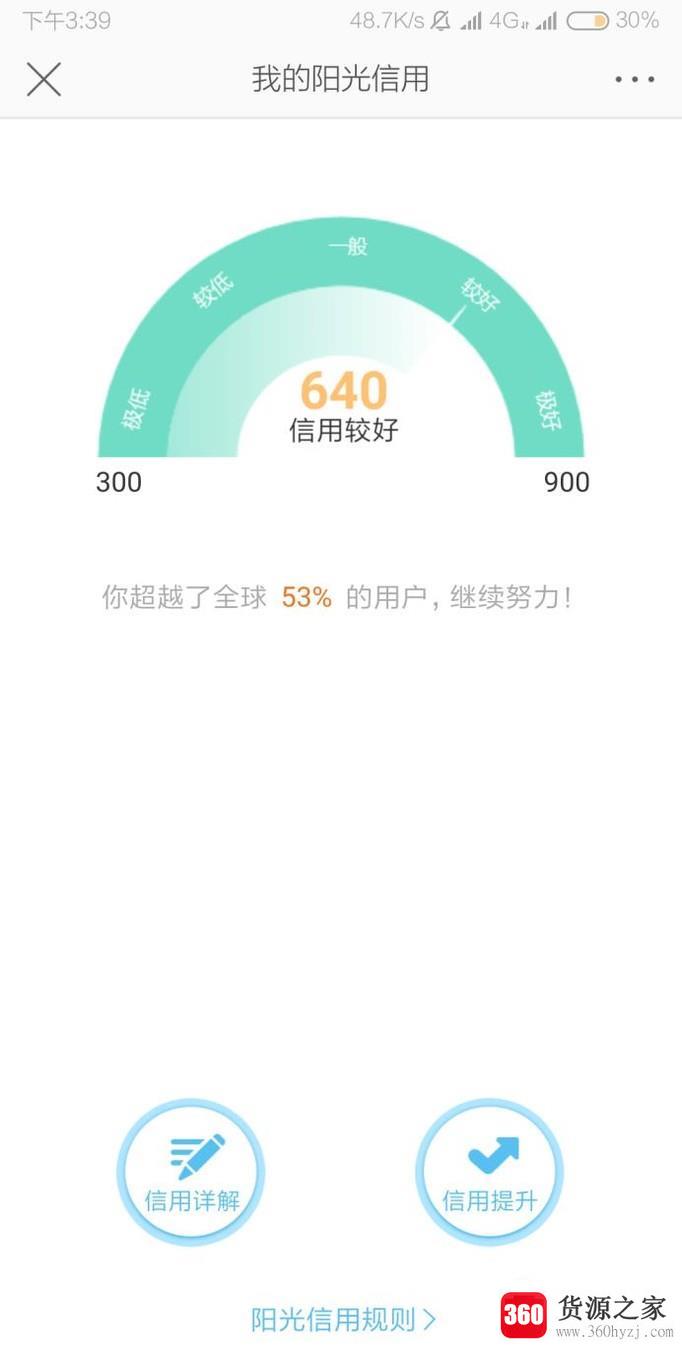 微博用户查询阳光信用分数的方法