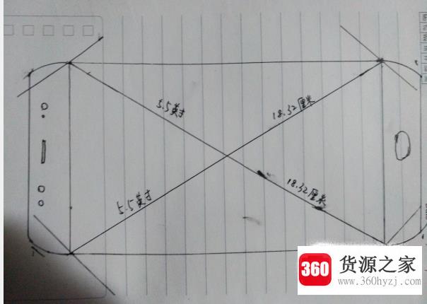 手机屏幕大小怎么算