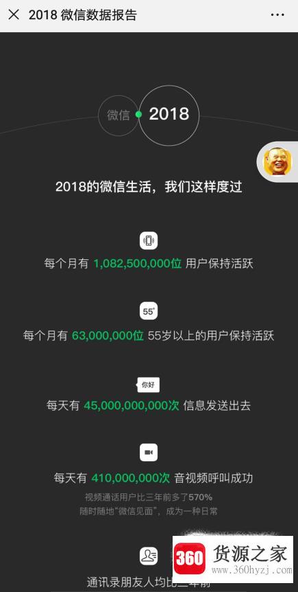 怎么生成微信年度数据报告
