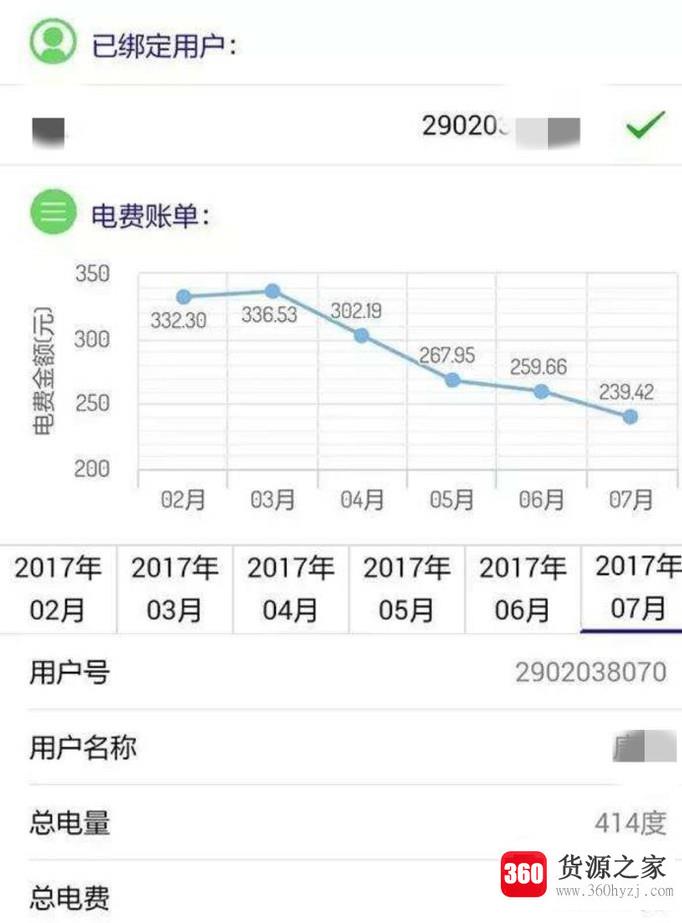 在网上手机微信上怎么查询每月电费用电量河南省