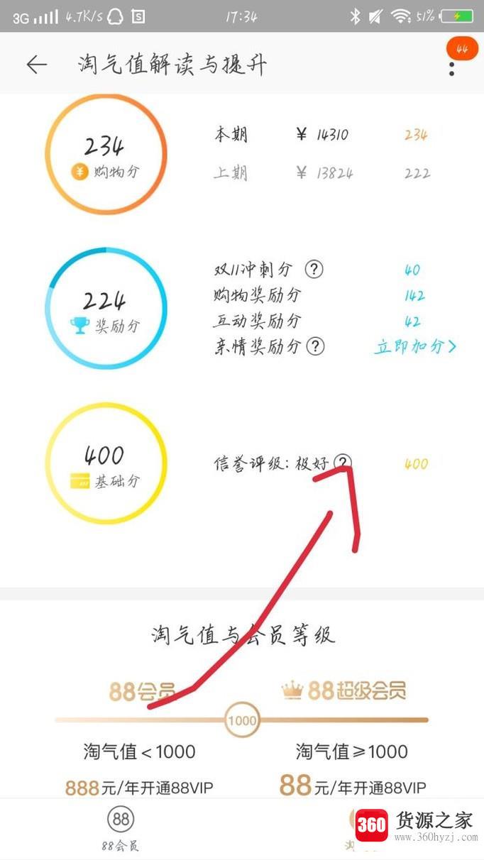 买家怎么查看我的淘宝信用等级