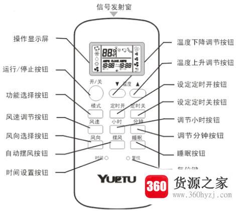 空调遥控器怎么解锁