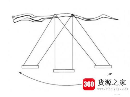 椭圆的手工制作画法