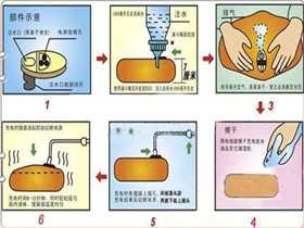 哪个牌子的热水袋好