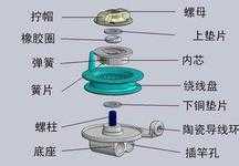 海竿哪个牌子好有哪些