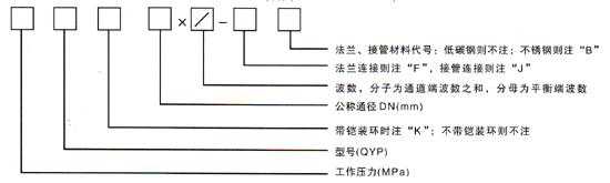 补偿器排行榜前十名