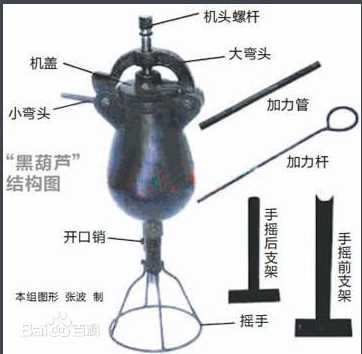 有哪些品牌的爆米花机值得购入