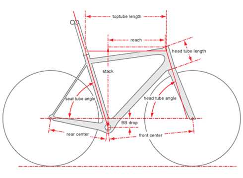 全球十大诡异公路有哪些