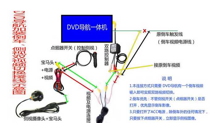 2000以下vr一体机排名榜有哪些