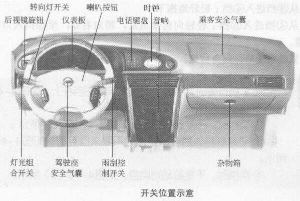 2021十大雨刮器品牌排行