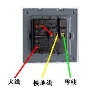 2021插座排行榜前十名