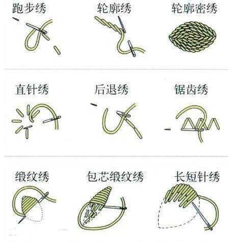 哪个牌子的苏州刺绣好有哪些