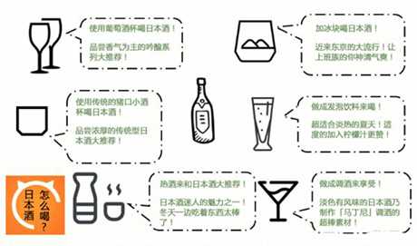 日本一线清酒排行榜前10名