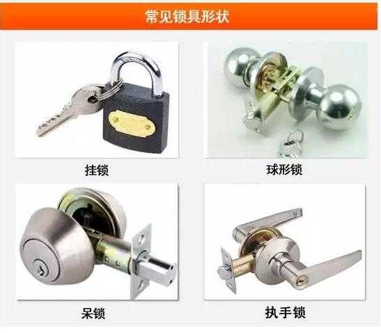 目前市场上知名锁具排行榜前十名