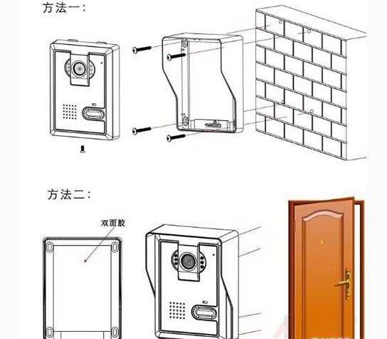 2021年国产门铃十大品牌有哪些