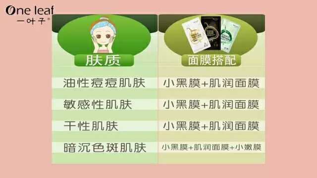 一叶子面膜怎么代理韩束一叶子面膜好用吗