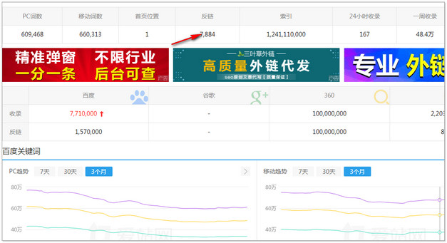 小程序外链