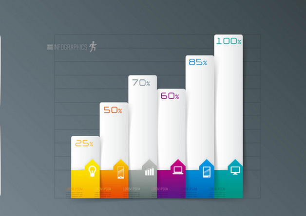 13个小程序api技巧